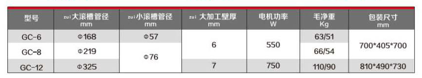 滾槽機參數(shù)1.jpg 滾槽機參數(shù)1.jpg
