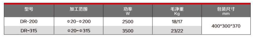 全自動電熔焊機參數(shù).jpg 全自動電熔焊機參數(shù).jpg