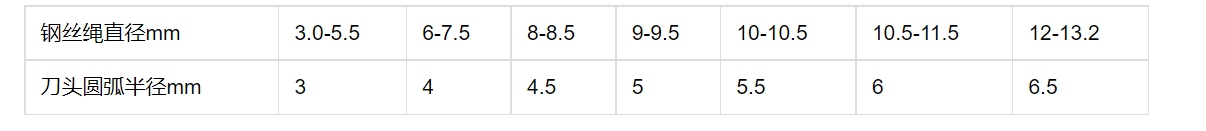 微信圖片_20221202234258.png 微信圖片_20221202234258.png